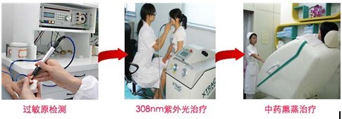 南昌中山皮肤专科医院